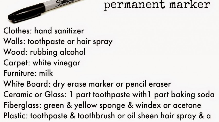 How To Remove Permanent Marker